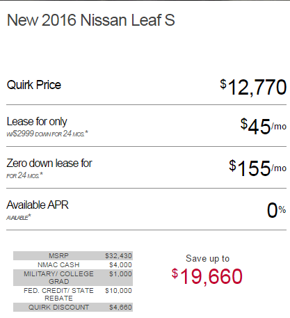2016 Nissan Leaf Lease Deal Ask The Hackrs Leasehackr Forum