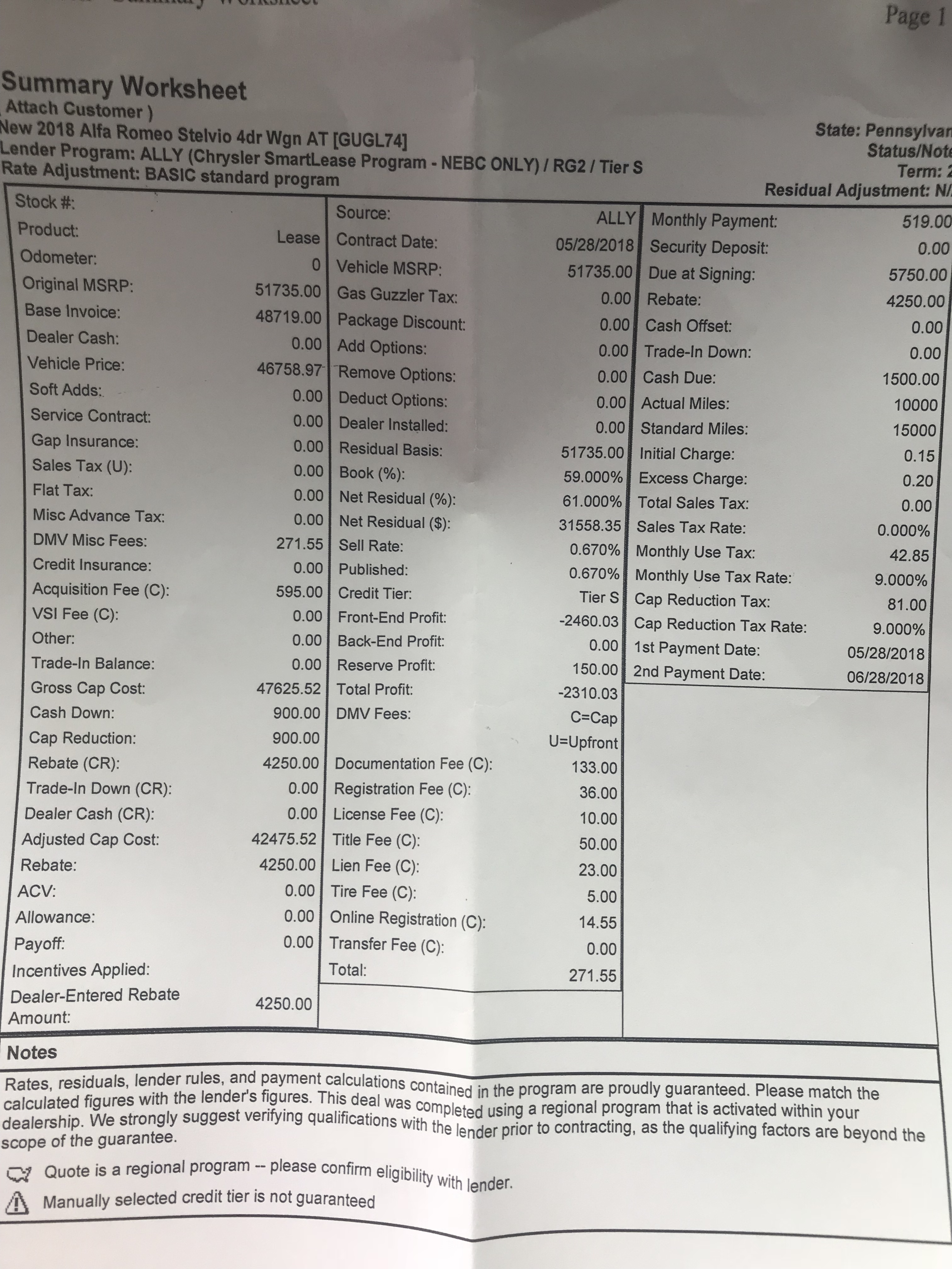 2018 Stelvio Lease In Pa Ask The Hackrs Leasehackr Forum
