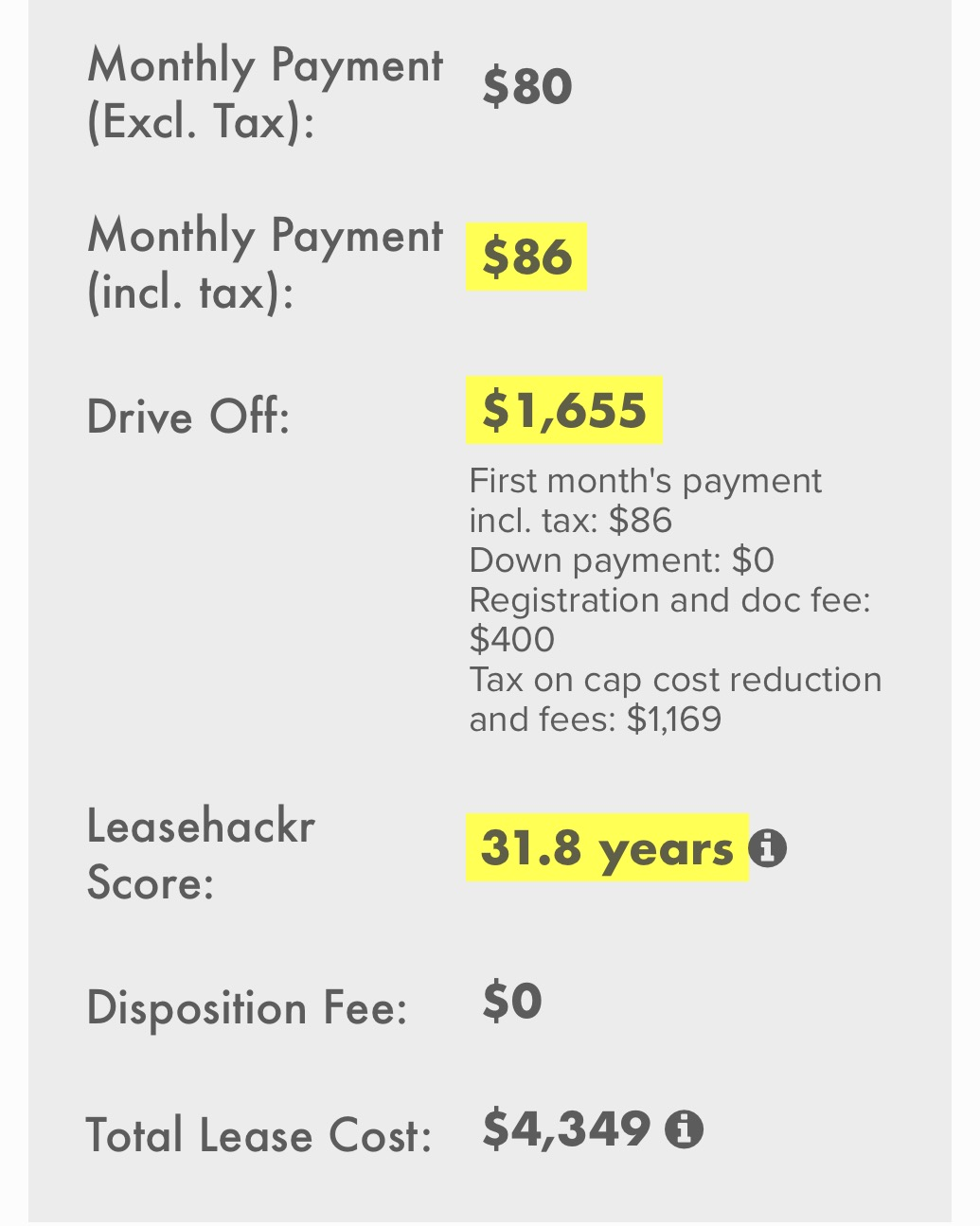 16 Focus Electric Lease 119 Month 0 Drive Off Good Deal Ask The Hackrs Leasehackr Forum