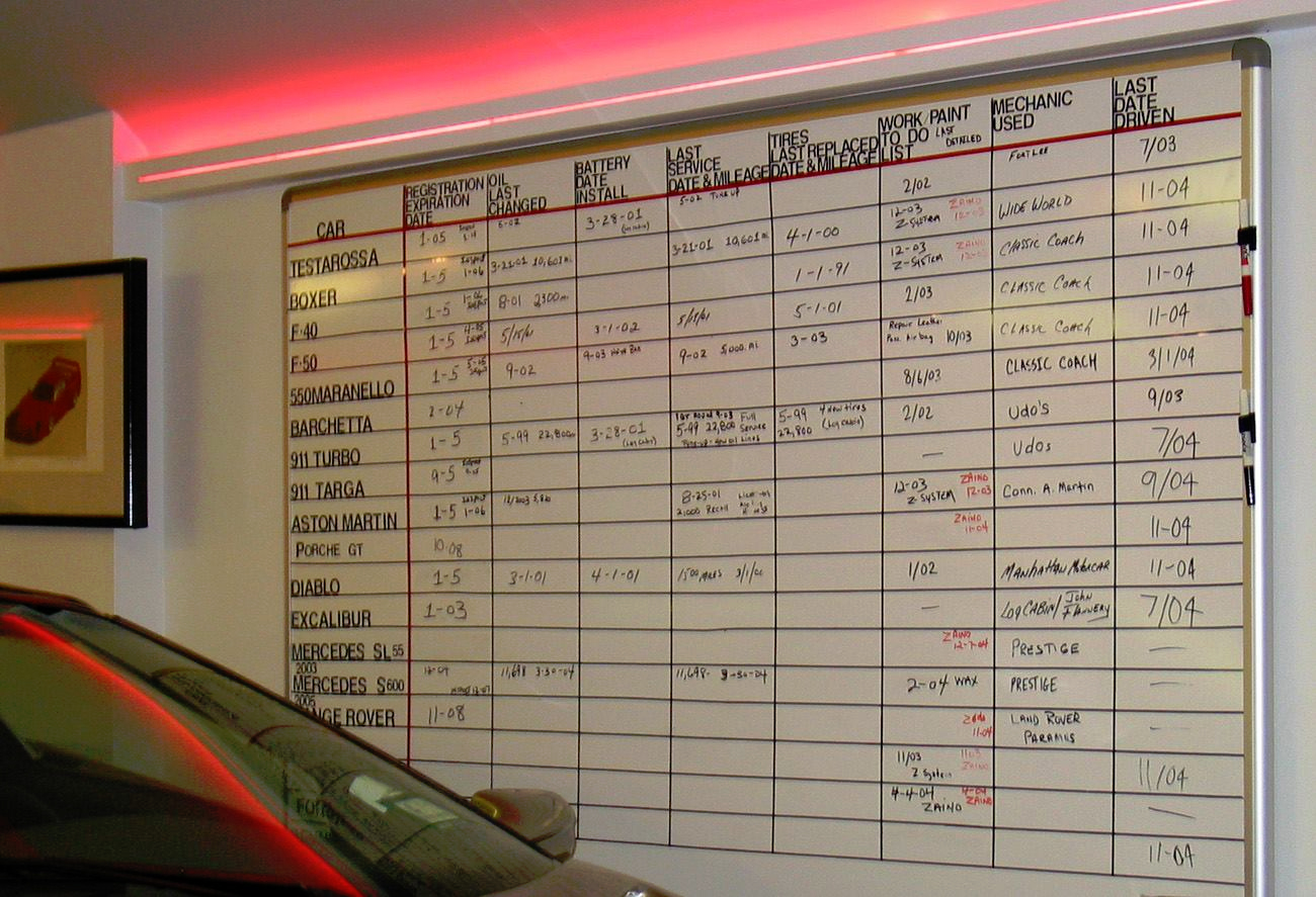 hmrc-company-car-tax-rates-2020-21-explained