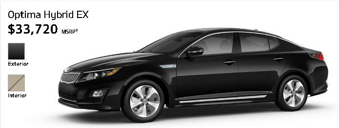 Am I Getting Screwed Already Kia Optima Ask The Hackrs Leasehackr Forum