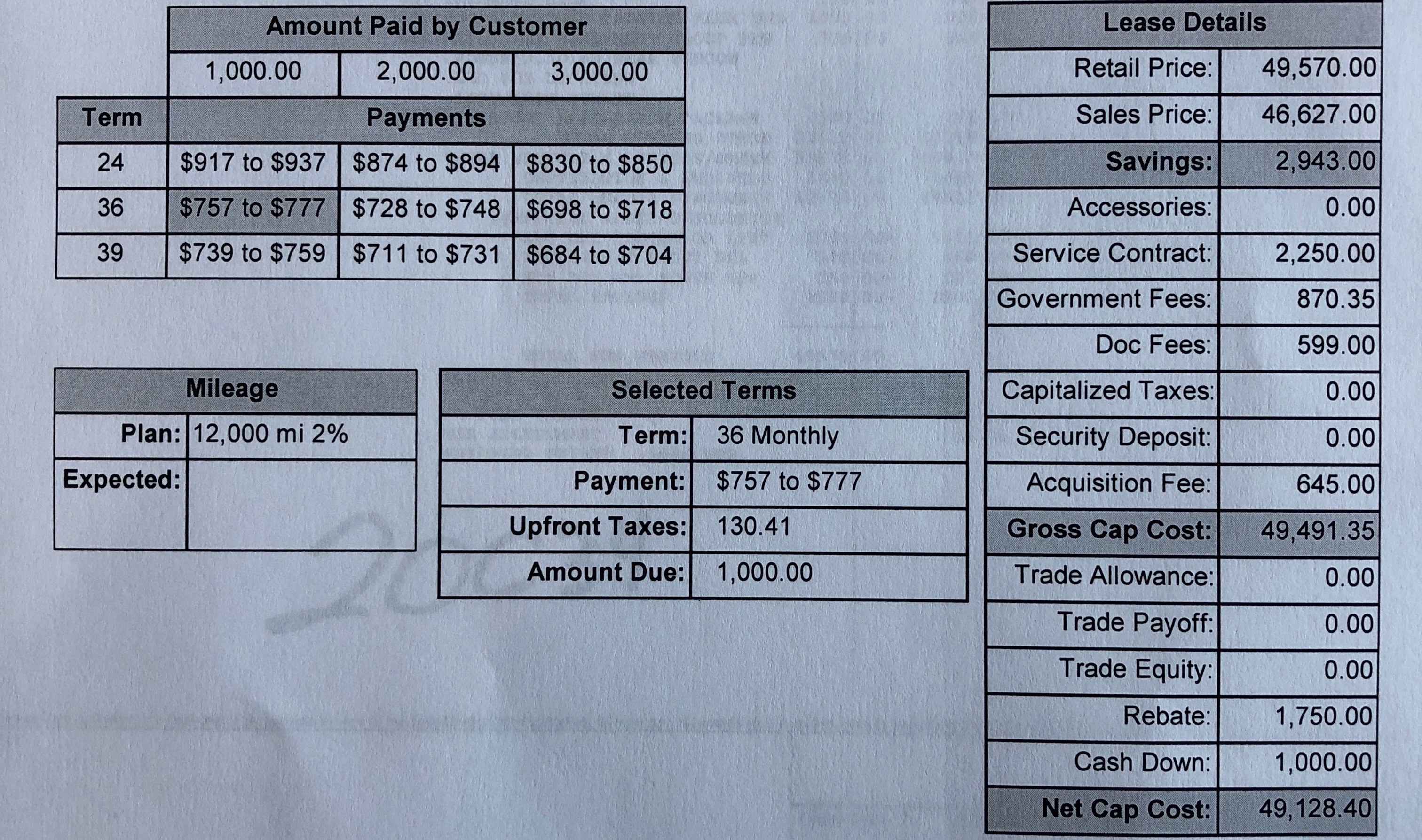 2018 F-150 XLT - This doesn’t even make sense? - Ask the Hackrs - FORUM | LEASEHACKR 2018 F-150 XLT - This doesn’t even make sense? - Ask the Hackrs - FORUM | LEASEHACKR